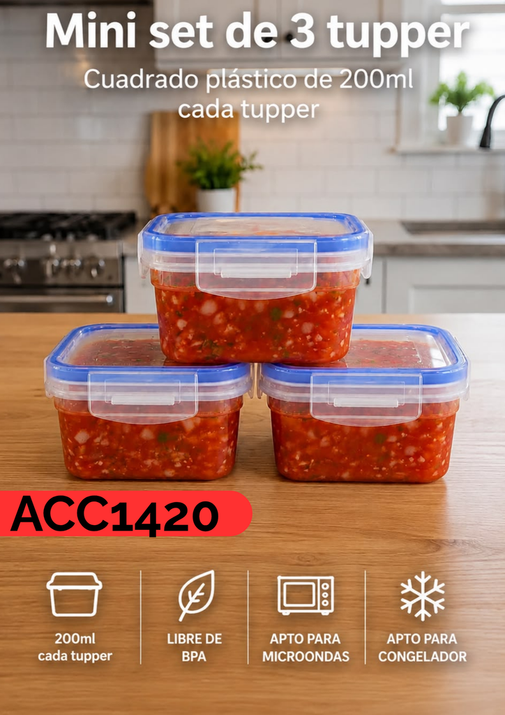 ACC1420